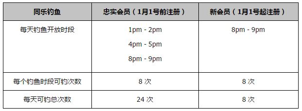 最终全场比赛结束，巴萨1-0马竞。